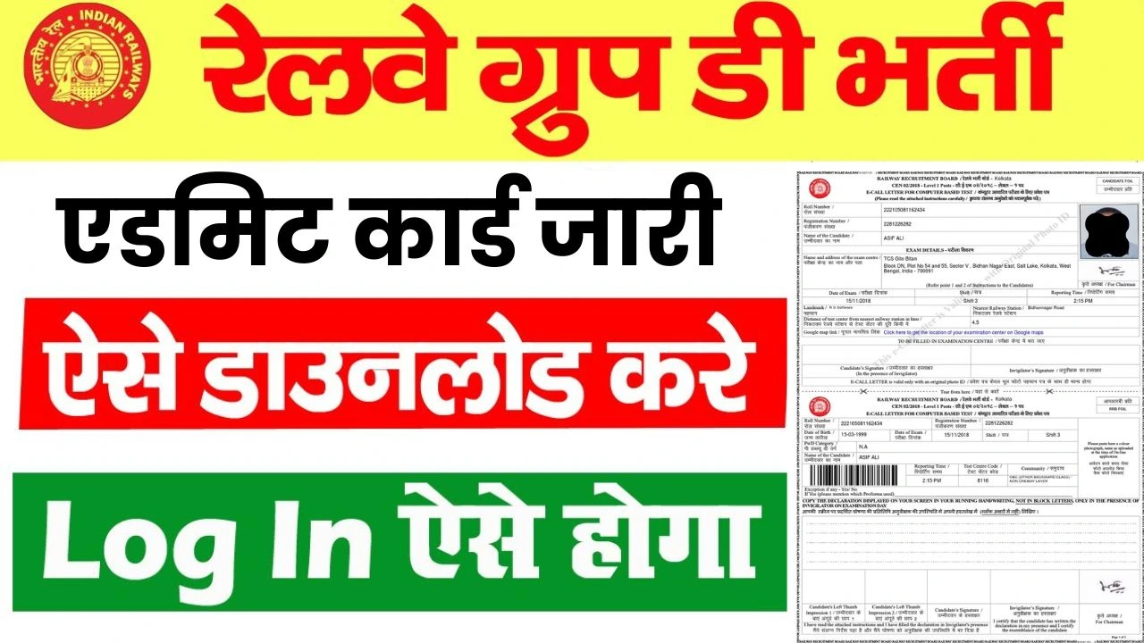 Railway RRB Group D Admit Card 2025