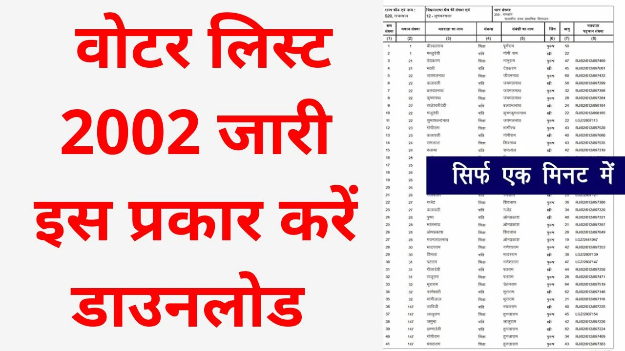 Rajasthan 2002 Voter List Download