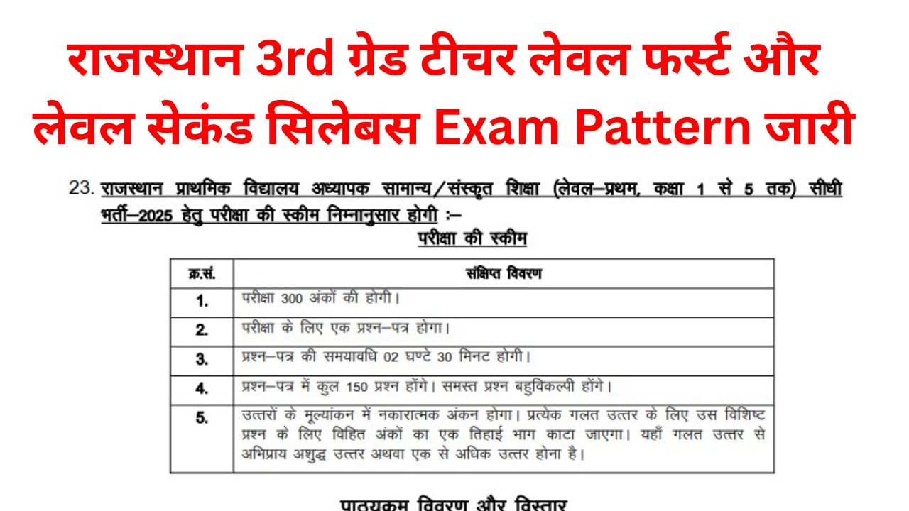 Rajasthan 3rd Grade Teacher Level 1st Level 2nd Syllabus