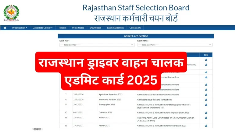 Rajasthan Driver Admit Card 2025