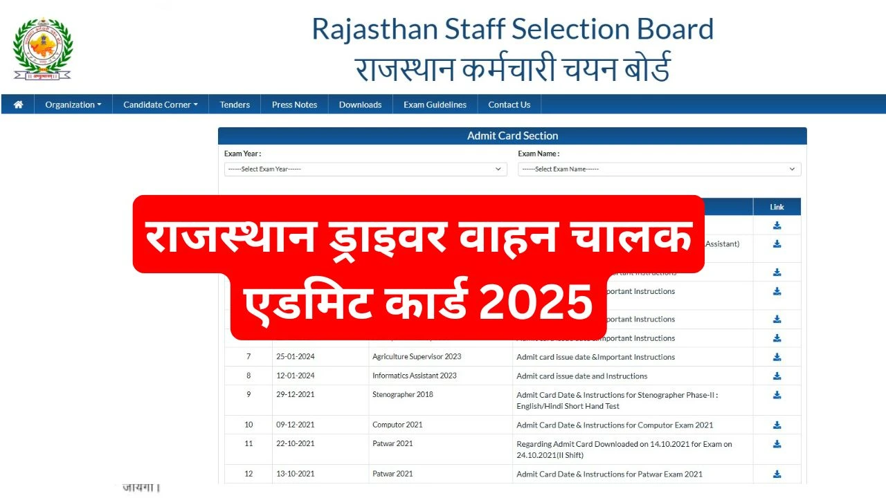 Rajasthan Driver Admit Card 2025