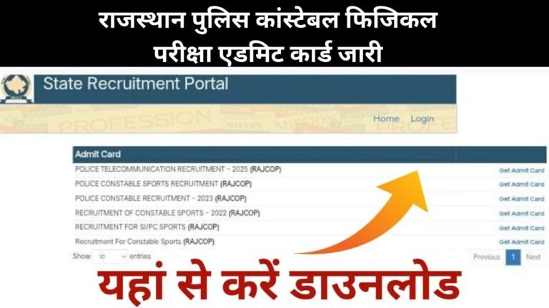 Rajasthan Police Physical Admit Card 2025