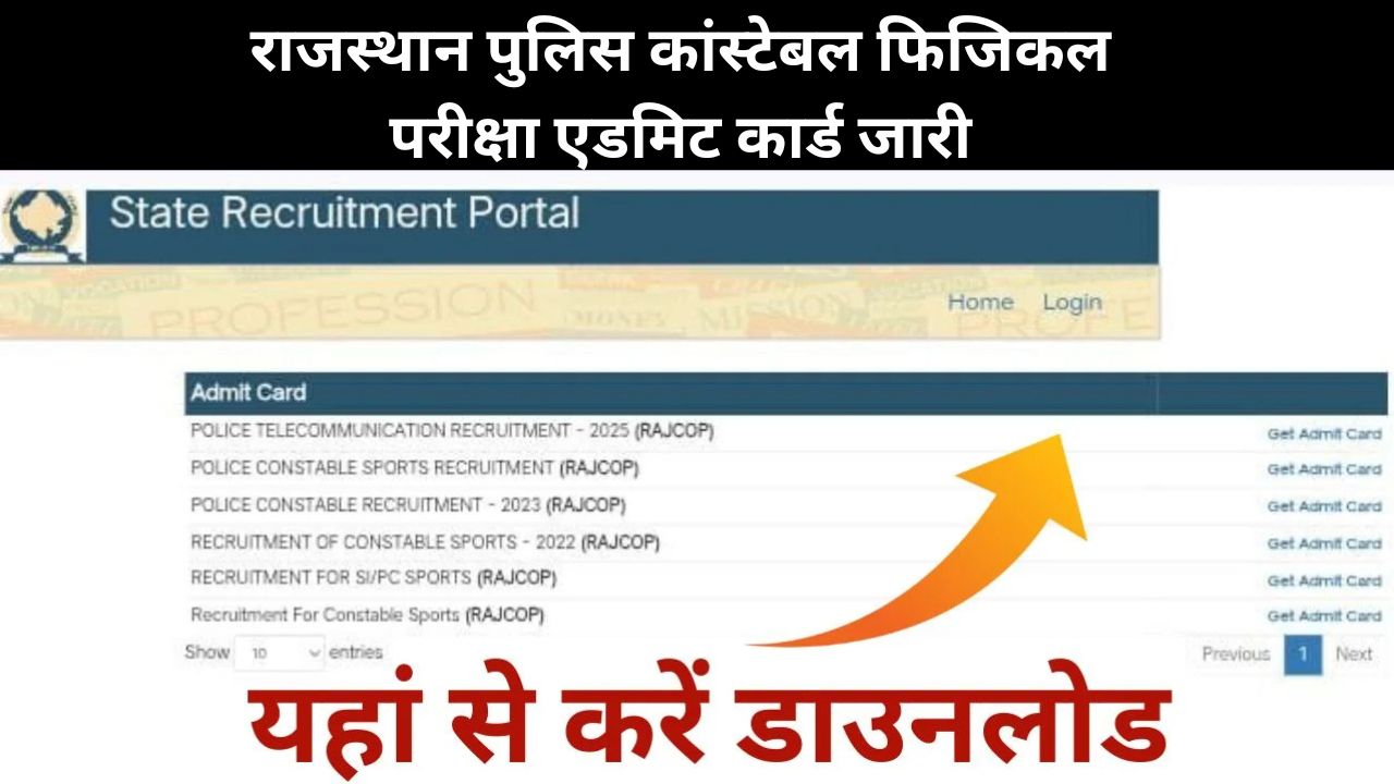 Rajasthan Police Physical Admit Card 2025