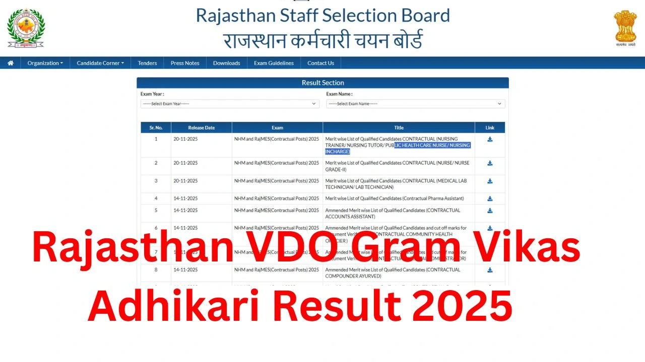 Rajasthan VDO Gram Vikas Adhikari Result 2025