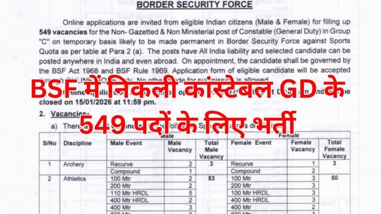BSF Constable Sports Quota Vacancy 2025