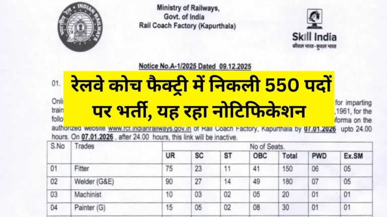 Rail Coach Factory Recruitment 2026