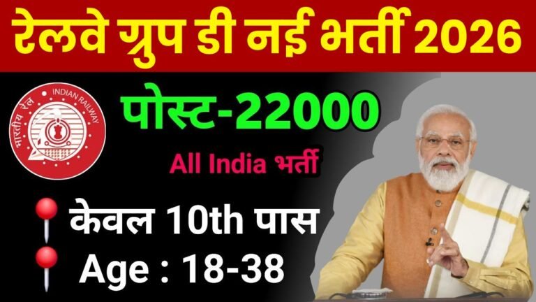 Railway Group D Recruitment 2026