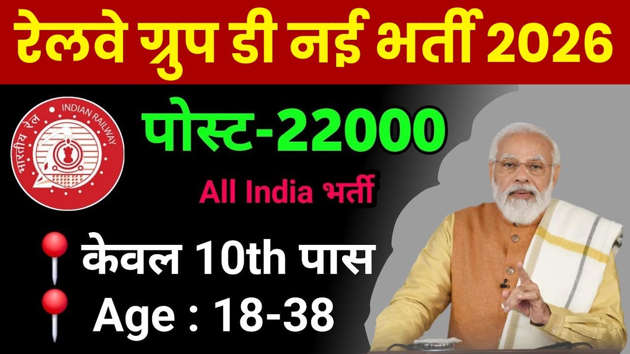 Railway Group D Recruitment 2026