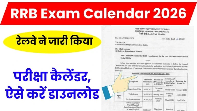 Railway RRB Exam Calendar 2026
