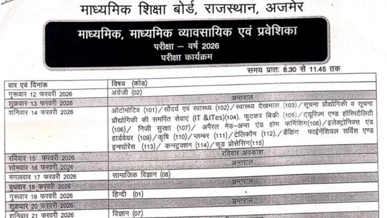 Rajasthan Board 10th 12th Admit Card 2026