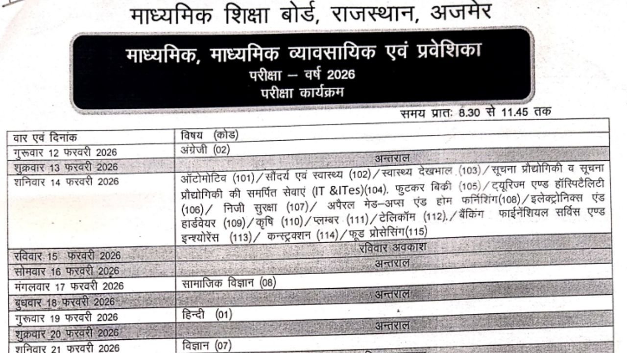 Rajasthan Board 10th 12th Admit Card 2026