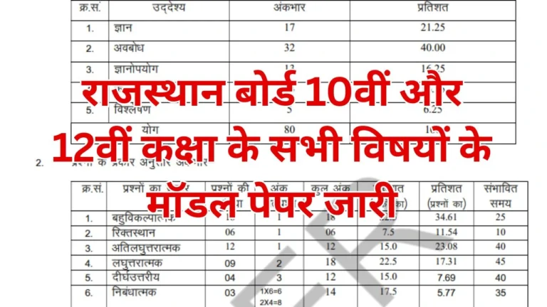 Rajasthan Board 10th 12th Model Paper 2026