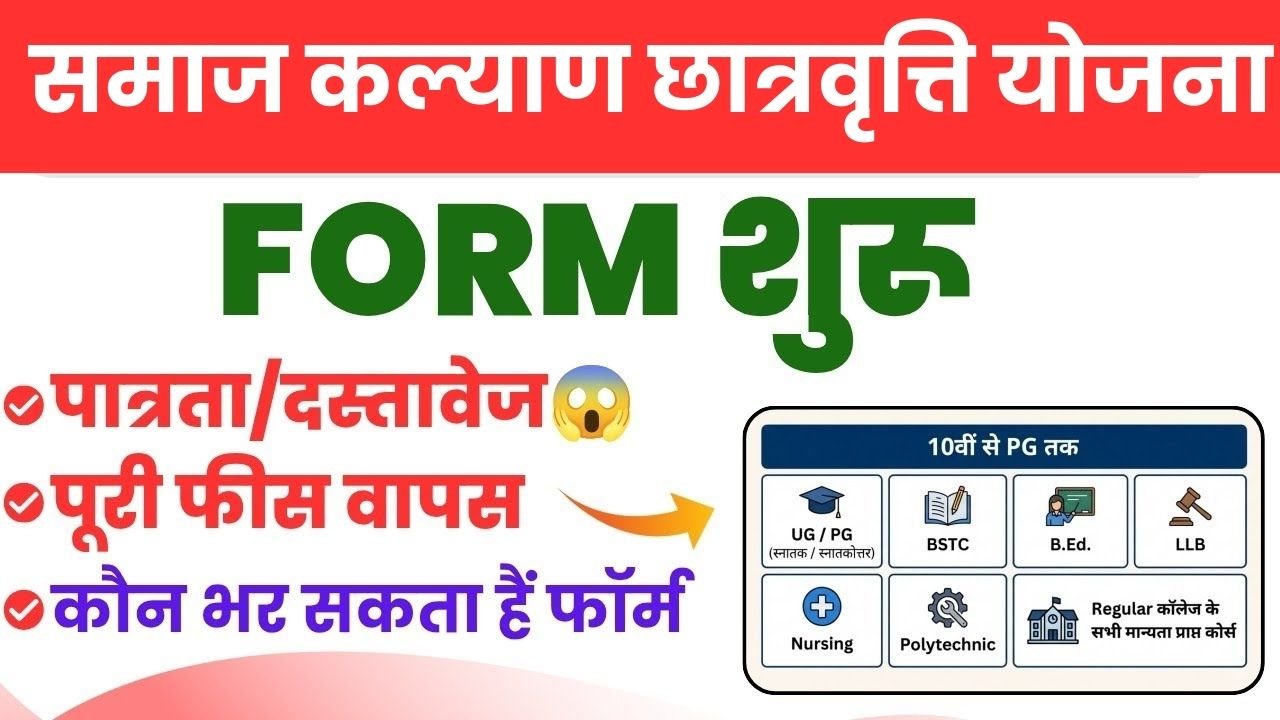 Rajasthan Uttar Matric Chatravriti Yojana