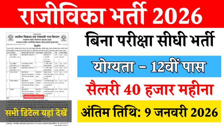 Rajivika Vacancy 2026