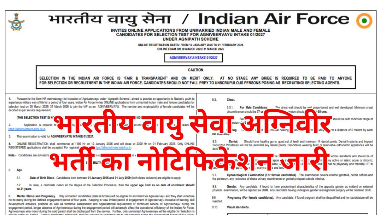 Air Force Agniveer Recruitment 01/2027