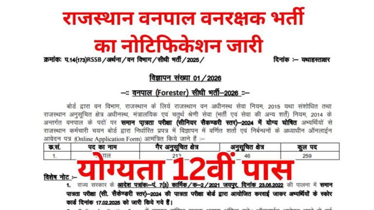 Rajasthan Forest Guard Recruitment 2026