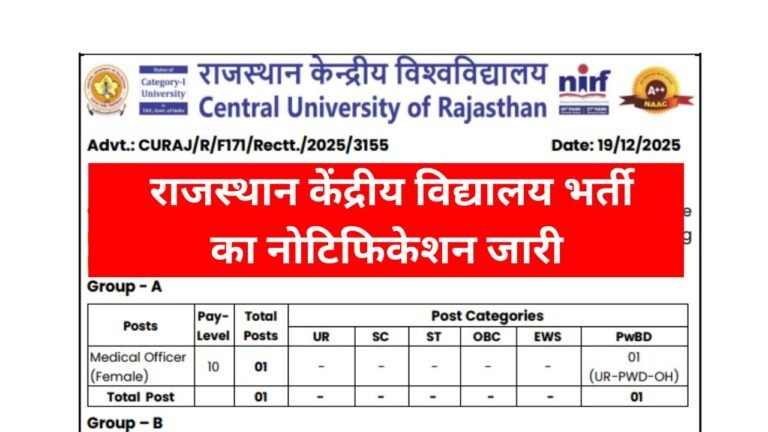Rajasthan Kendriya University Bharti 2026