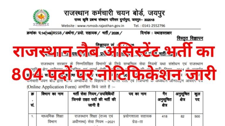 Rajasthan Lab Assistant Recruitment 2026