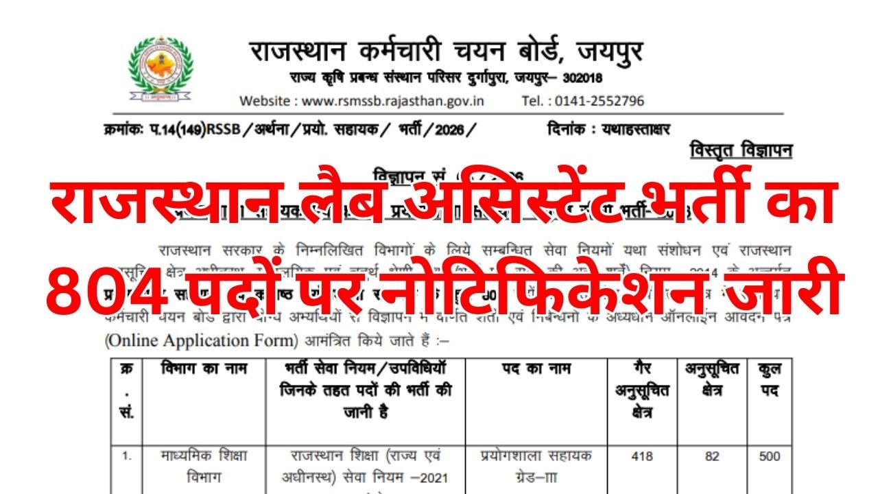 Rajasthan Lab Assistant Recruitment 2026