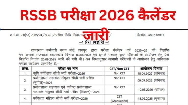 RSSB Exam Calendar 2026