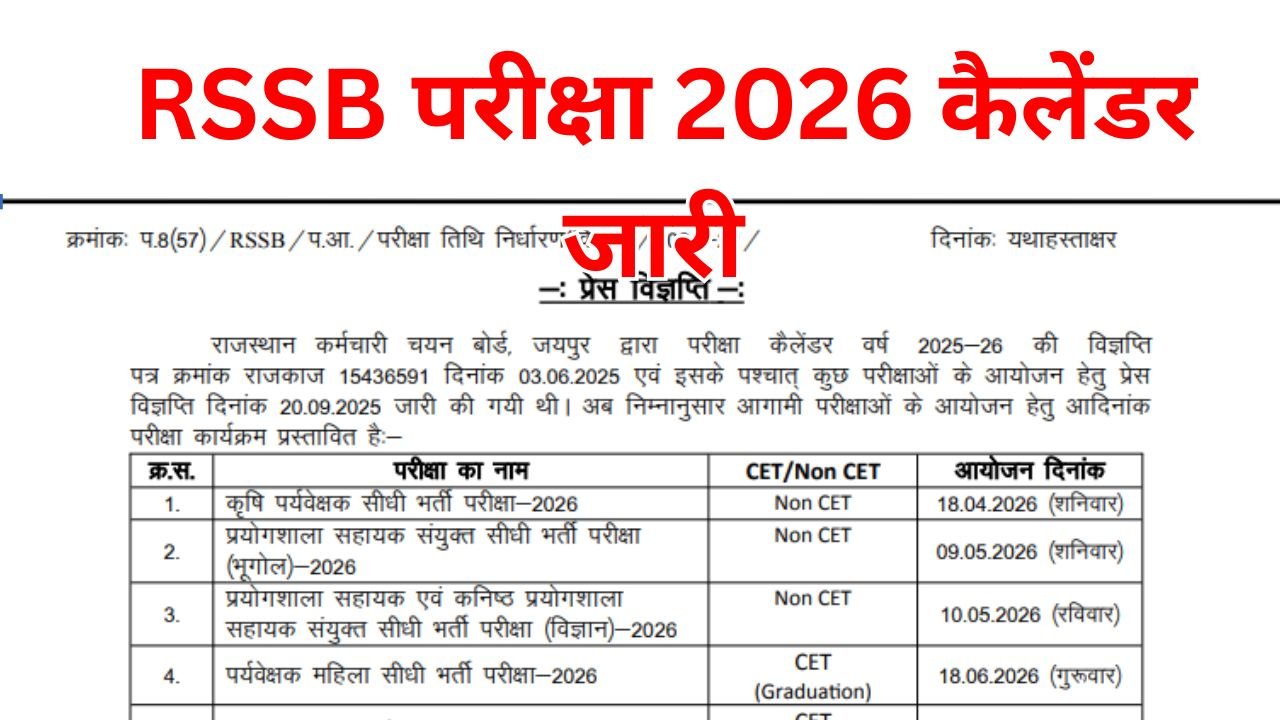 RSSB Exam Calendar 2026