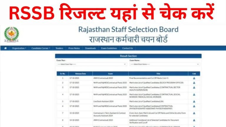 RSSB Result