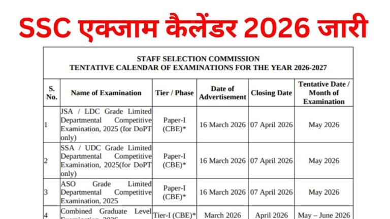 SSC Exam Calendar 2026