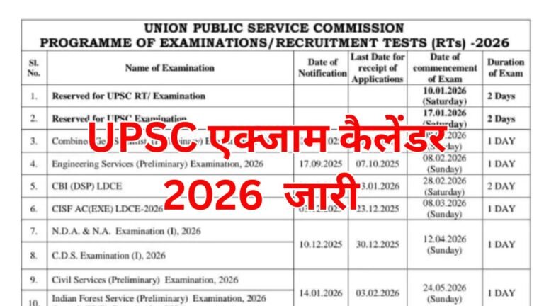 UPSC Exam Calendar 2026