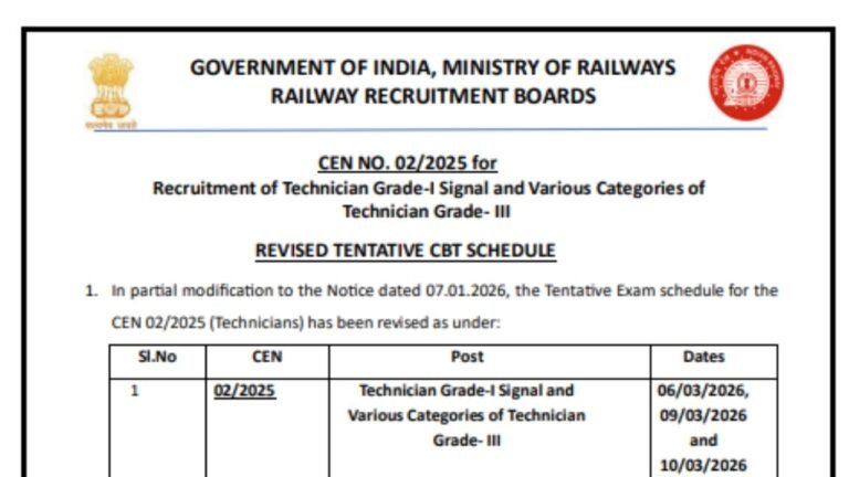 Railway Technician Exam Date 2026
