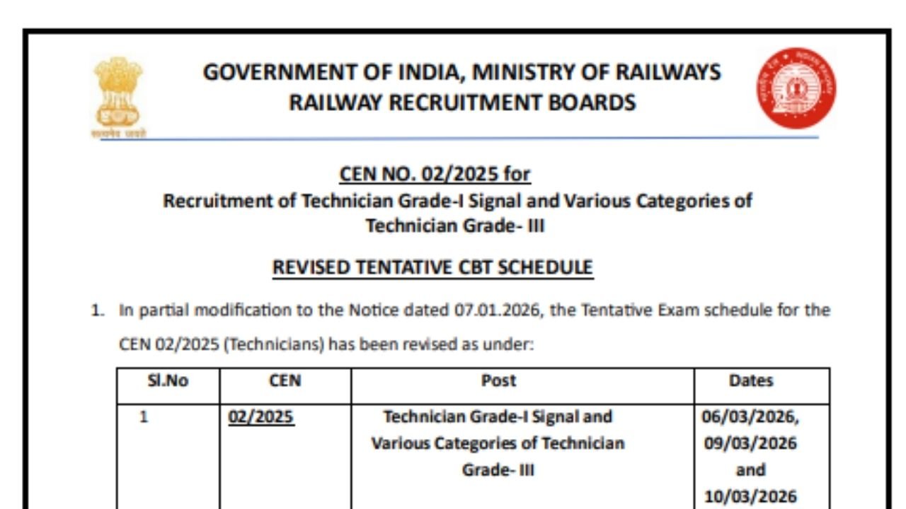 Railway Technician Exam Date 2026