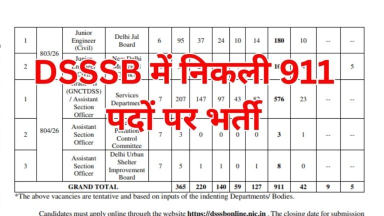 DSSSB Recruitment Advt 01/2026