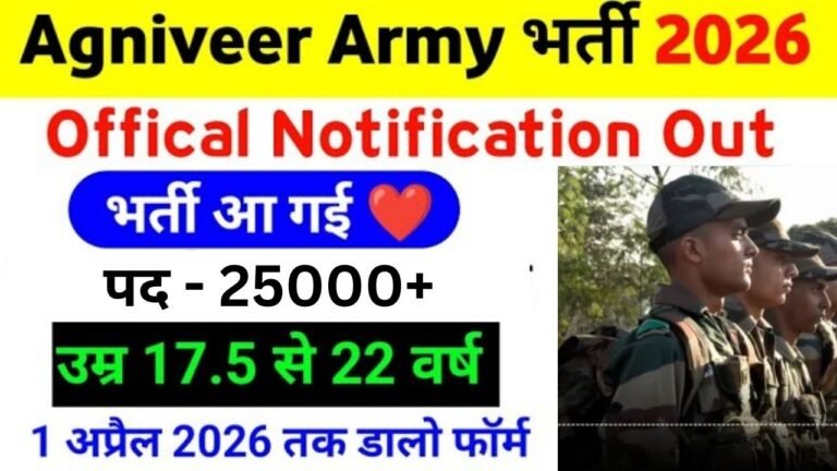 Indian Army Agniveer Recruitment 2026