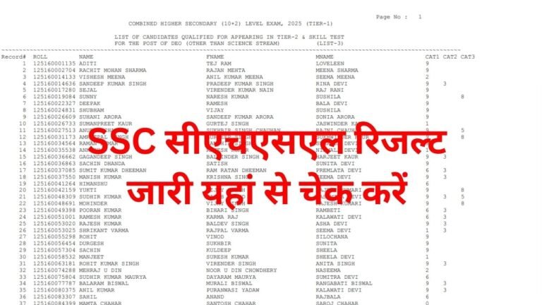 SSC CHSL Result 2026