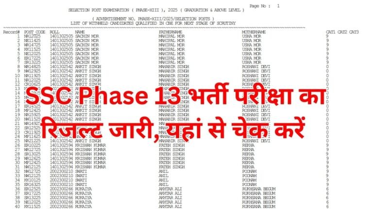 SSC Phase 13 Result Out