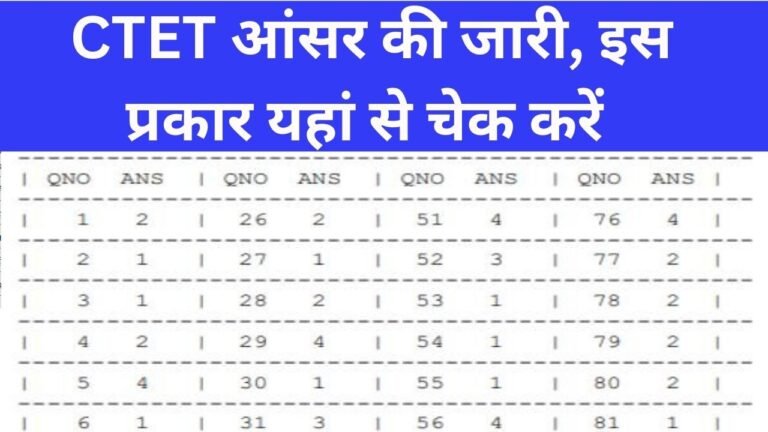 CTET Answer Key 2026