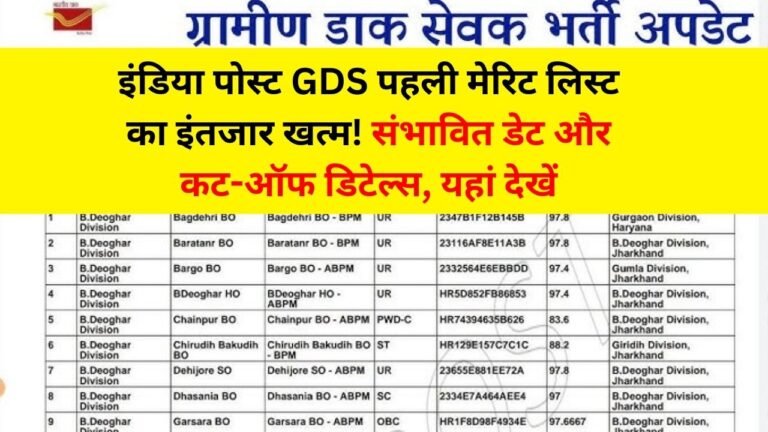 India Post GDS 1st Merit List 2026