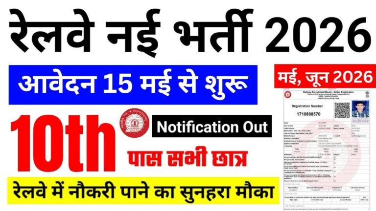 Railway ALP Recruitment 2026