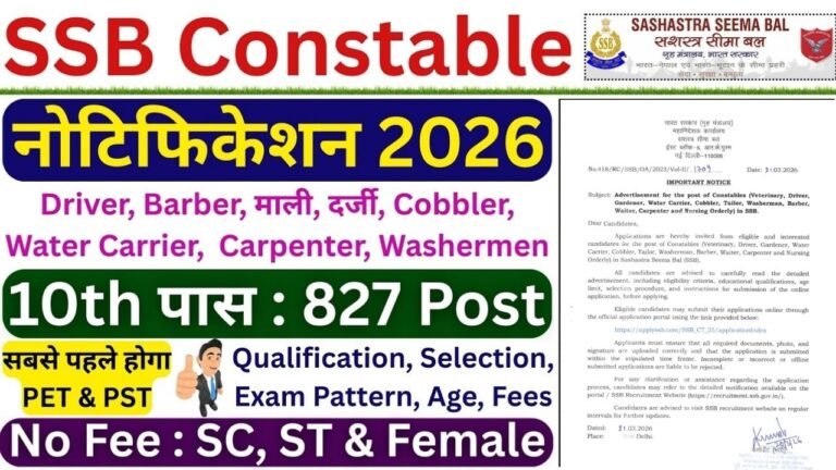 SSB Constable Tradesman Driver Recruitment 2026