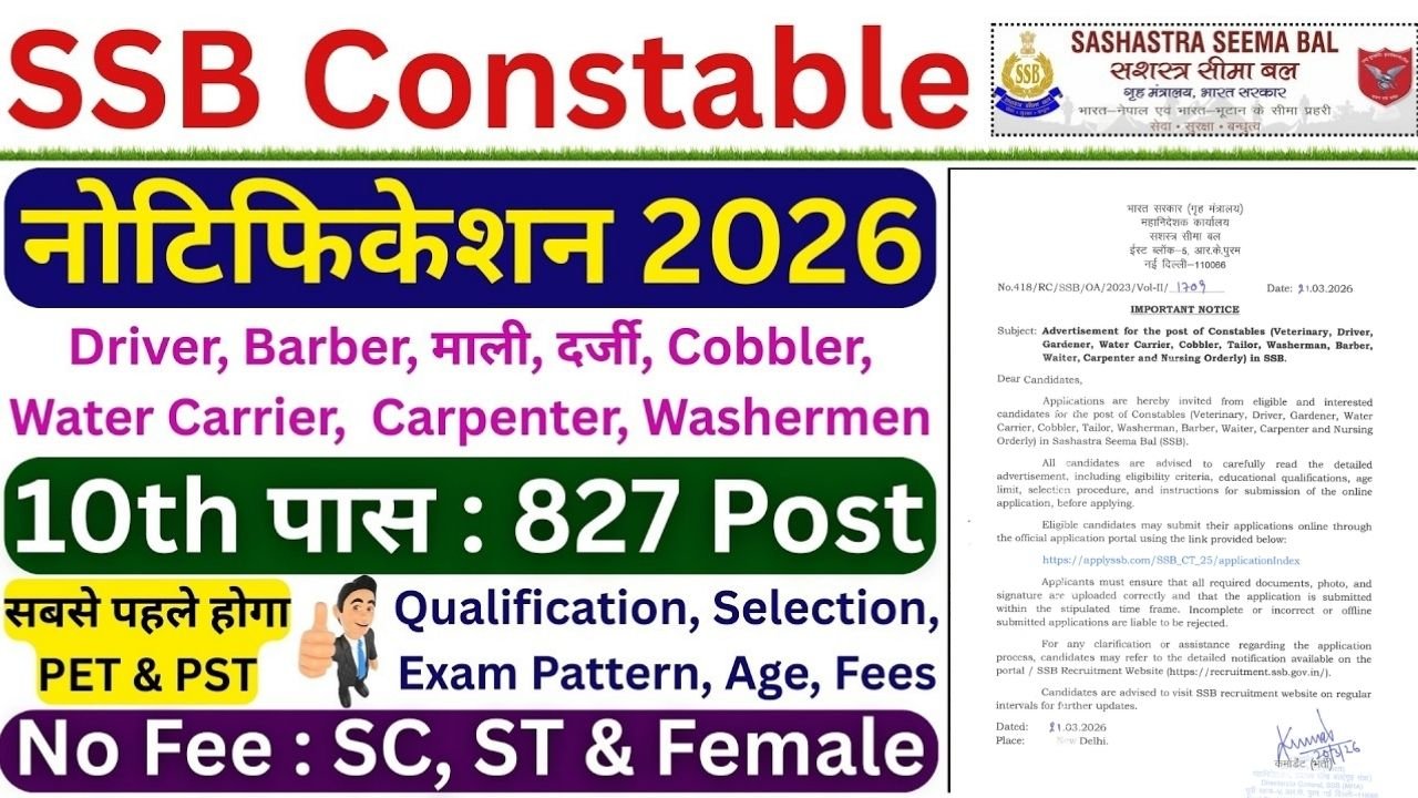 SSB Constable Tradesman Driver Recruitment 2026
