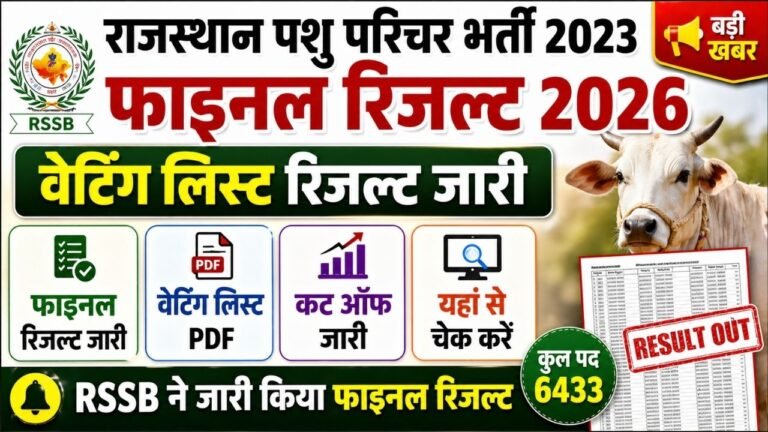Rajasthan Pashu Parichar Waiting List Result