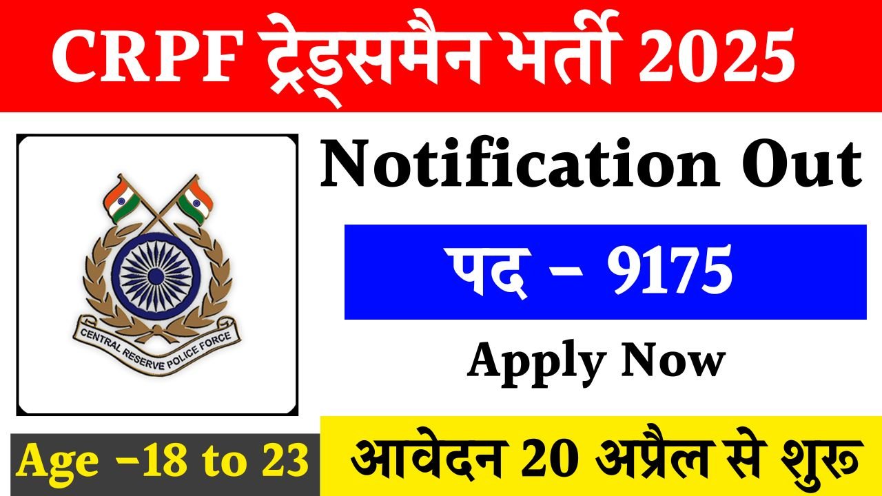 CRPF Tradesman Recruitment 2026