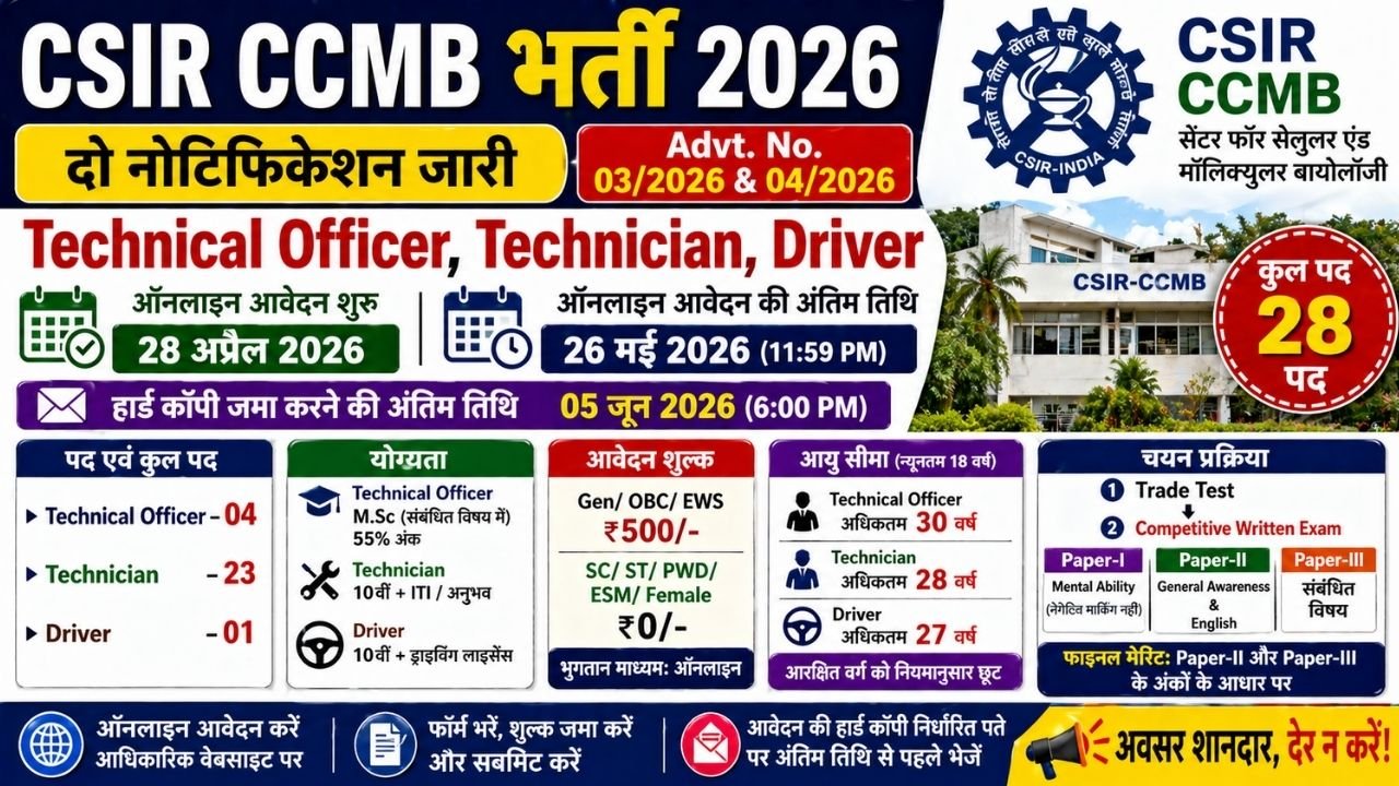 CSIR CCMB Recruitment 2026