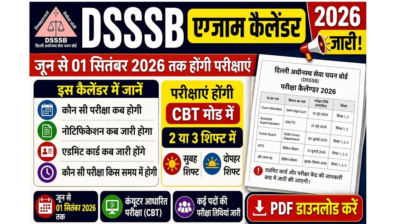 DSSSB Exam Calendar 2026