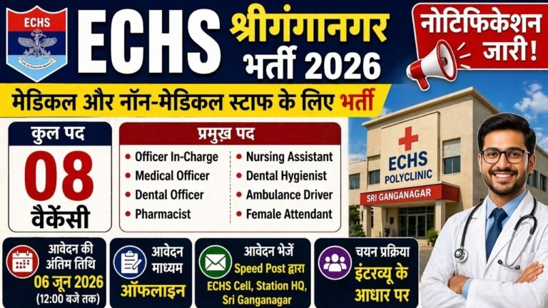 ECHS Sri Ganganagar Recruitment 2026