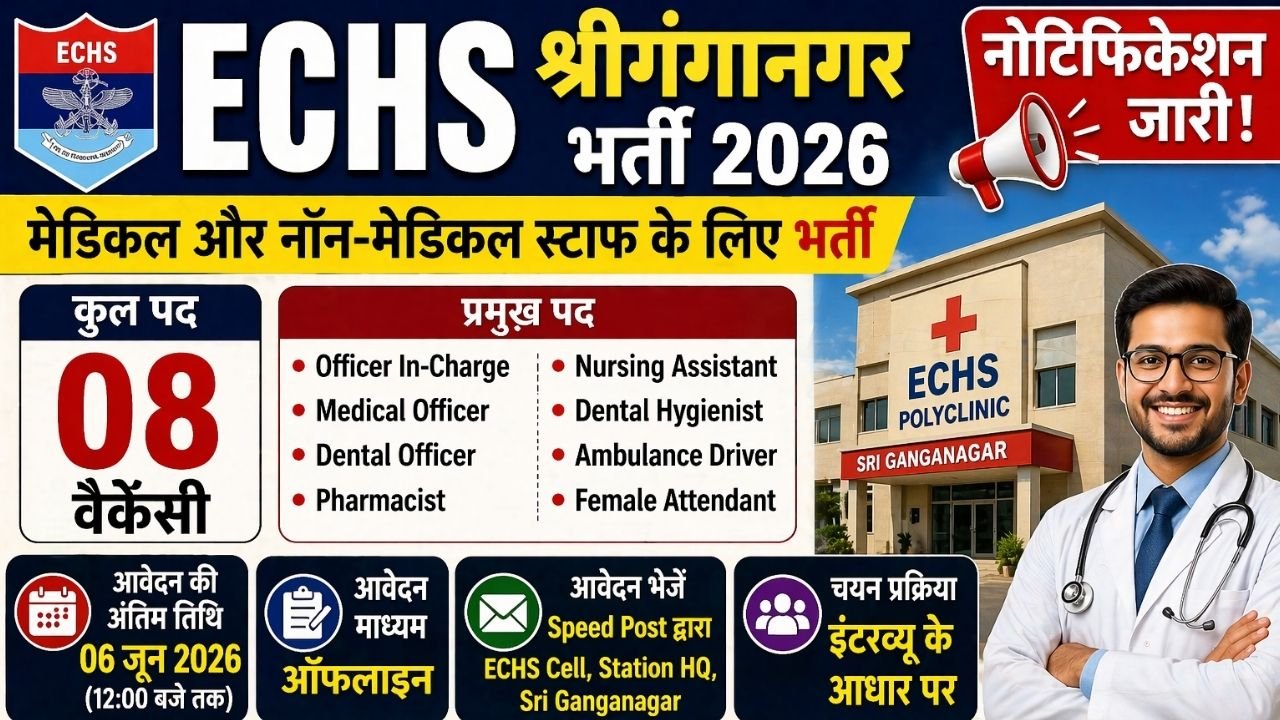 ECHS Sri Ganganagar Recruitment 2026