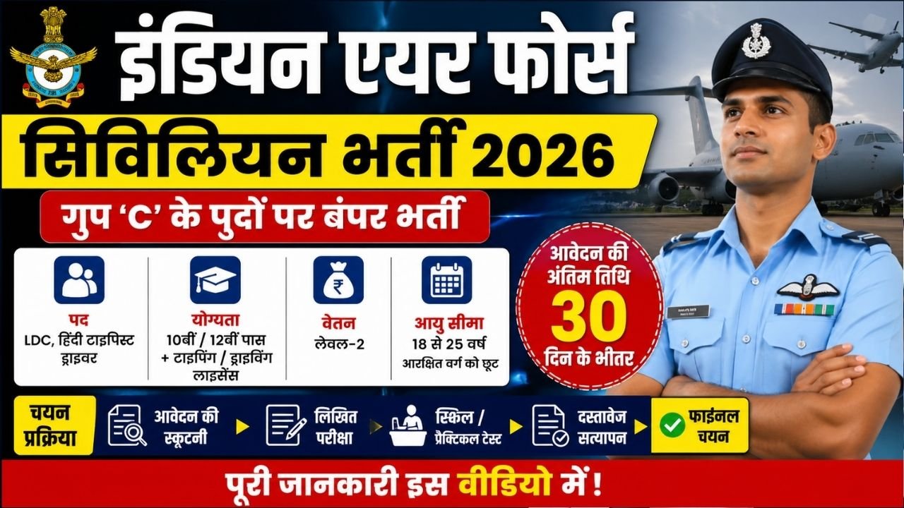 Indian Air Force Civilian Recruitment 2026