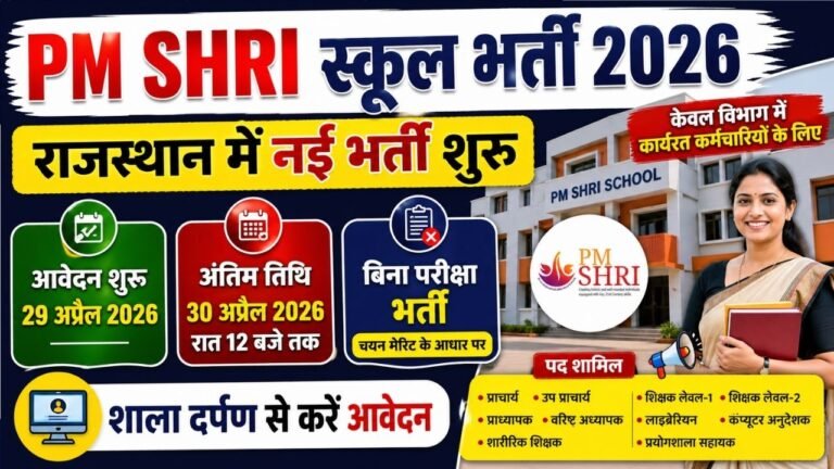PM SHRI School Recruitment 2026