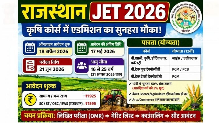 Rajasthan JET 2026 Notification