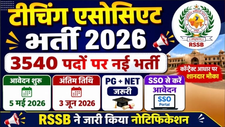 Rajasthan Teaching Associates Recruitment 2026