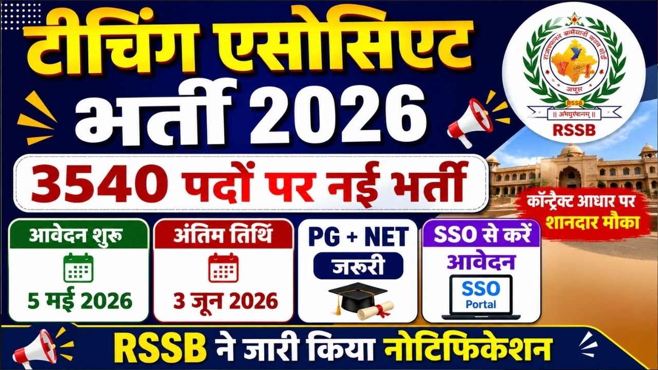 Rajasthan Teaching Associates Recruitment 2026